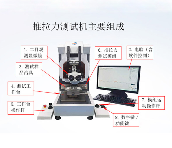 多功能推拉力机主要组成及推拉力测试仪使用方法