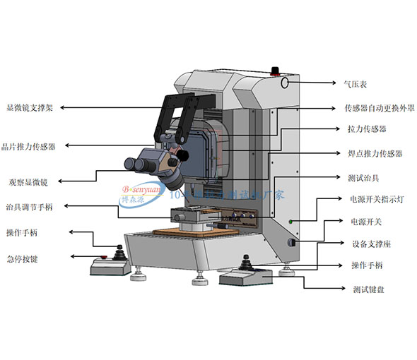 推拉力测试机结构图（lb-8600推拉力测试机）