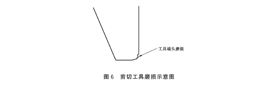 剪切磨损 剪切磨损