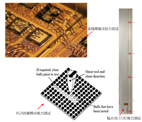 元器件推拉力测试机，电子器件为什么要做推拉力测试？