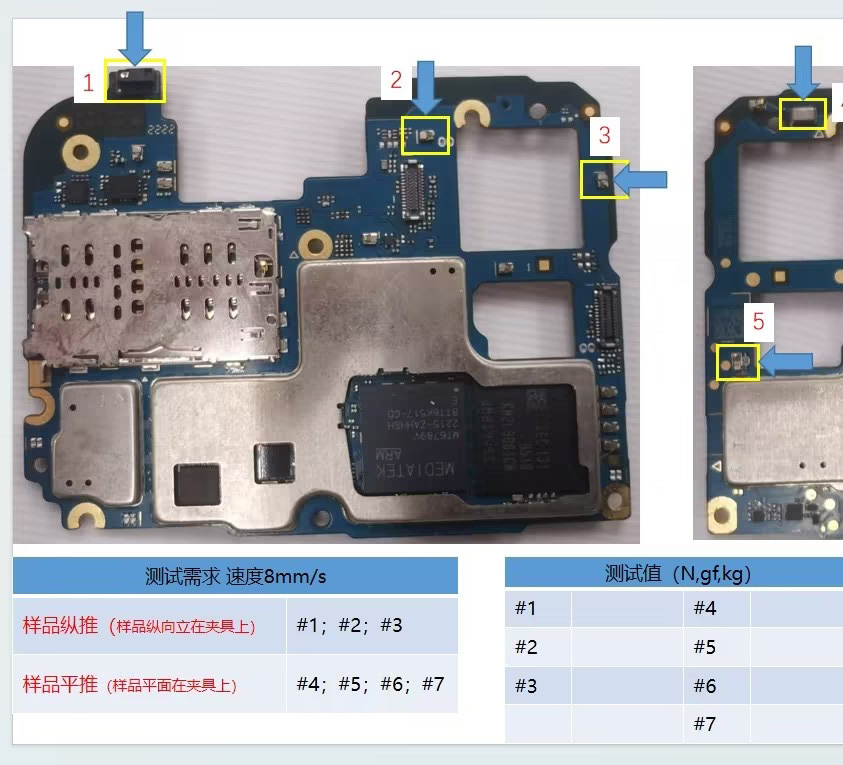 测试样品